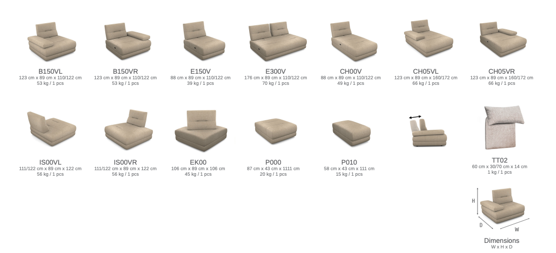personnalisable choix tissus dossier inclinable assise à mémoire de forme